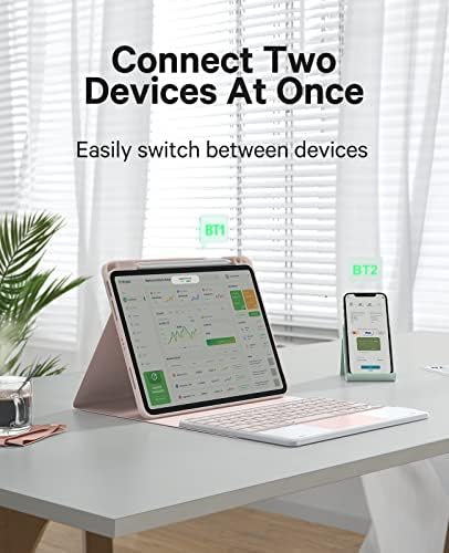 11-инчов калъф GreenLaw за iPad Pro с клавиатура, устойчива на петна, 7-Цветна подсветка, Интелигентен тъчпад, Свързване на две устройства,